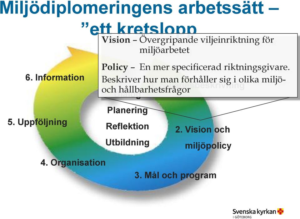 mer specificerad riktningsgivare.