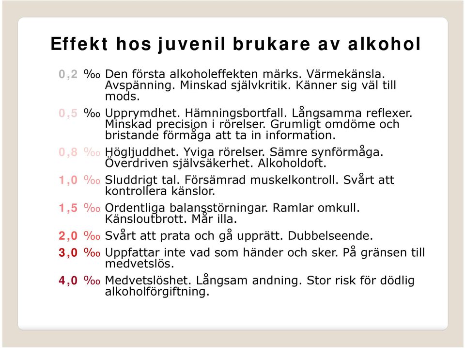 Överdriven självsäkerhet. Alkoholdoft. 1,0 Sluddrigt tal. Försämrad muskelkontroll. Svårt att kontrollera känslor. 1,5 Ordentliga balansstörningar. Ramlar omkull. Känsloutbrott.