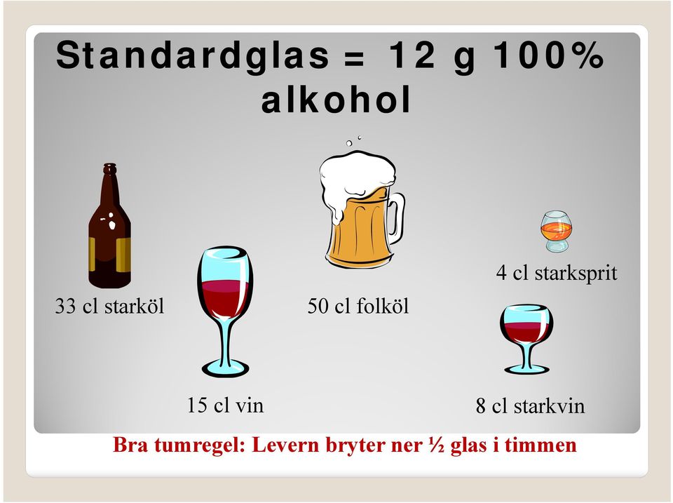 starksprit 15 cl vin 8 cl starkvin