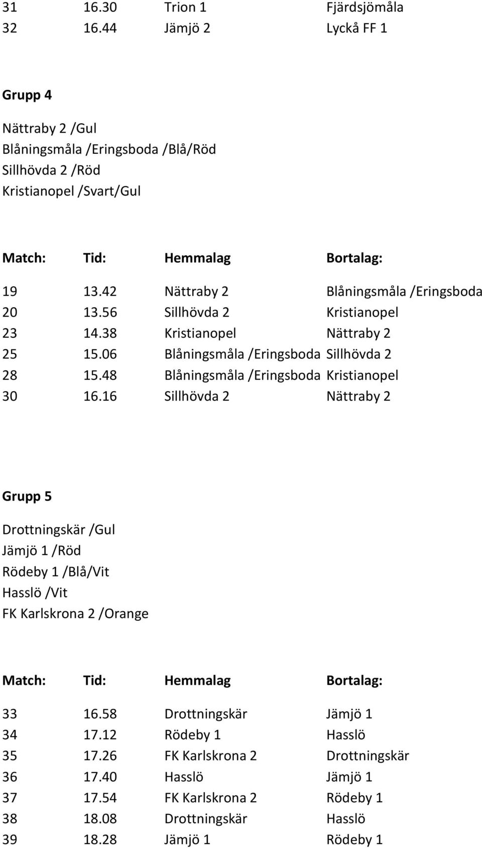 48 Blåningsmåla /Eringsboda Kristianopel 30 16.16 Sillhövda 2 Nättraby 2 Grupp 5 Drottningskär /Gul Jämjö 1 /Röd Rödeby 1 /Blå/Vit Hasslö /Vit FK Karlskrona 2 /Orange 33 16.