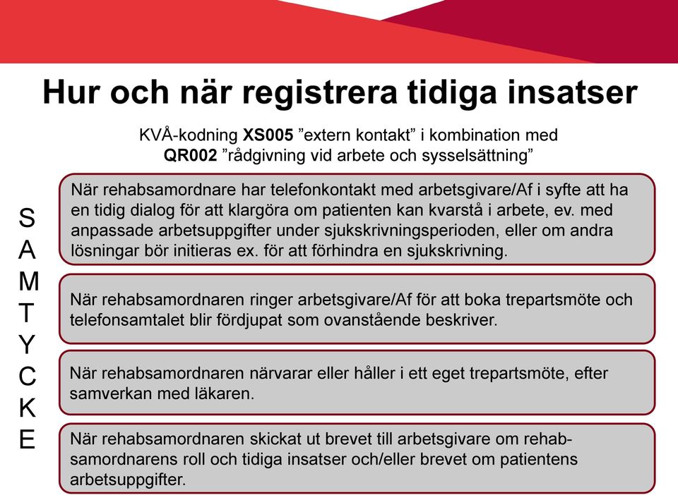 för att förhindra en sjukskrivning. När rehabsamordnaren ringer arbetsgivare/af för att boka trepartsmöte och telefonsamtalet blir fördjupat som ovanstående beskriver.