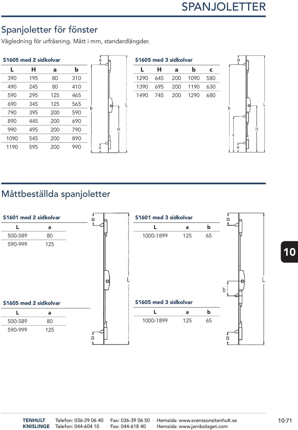 med 3 sidkolvr H b c 1290 645 200 90 580 1390 695 200 1190 630 1490 745 200 1290 680 Måttbeställd spnjoletter S1601 med 2 sidkolvr 500-589 80 590-999 125 S1601 med 3