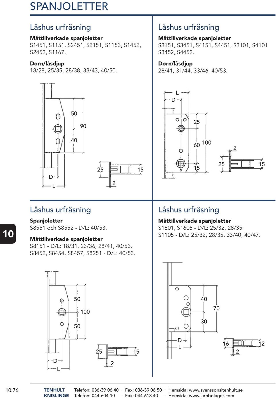 D 50 90 25 40 60 0 2 D 25 15 2 15 25 15 åshus urfräsning Spnjoletter S8551 och S8552 - D/: 40/53. Måttillverkde spnjoletter S8151 - D/: 18/31, 23/36, 28/41, 40/53.