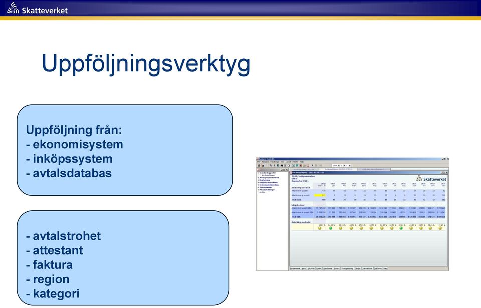 inköpssystem - avtalsdatabas -