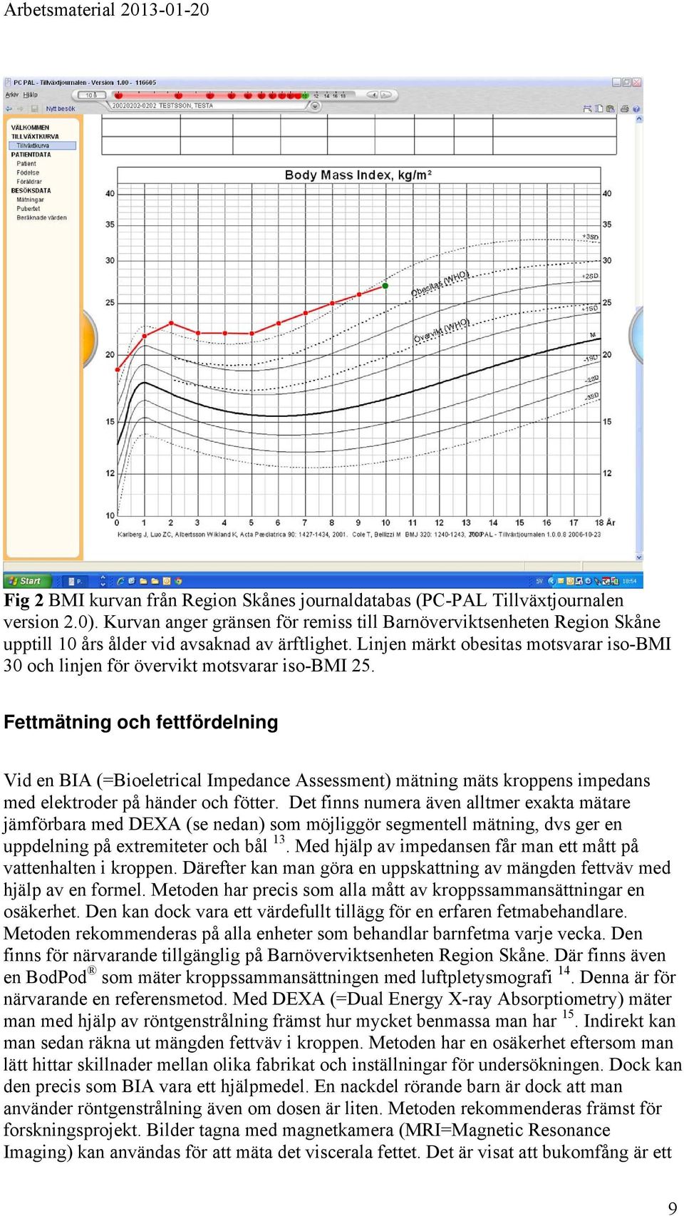 Linjen märkt obesitas motsvarar iso-bmi 30 och linjen för övervikt motsvarar iso-bmi 25.