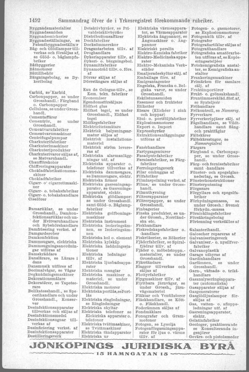 . Landtmannaprodukter, se Mejerl- o. Landtmannaprodukter samt under Grossh. Lax-, Hummer- o. Ostronhandlare Ledningsmateriel, Elektr., se Elektr.