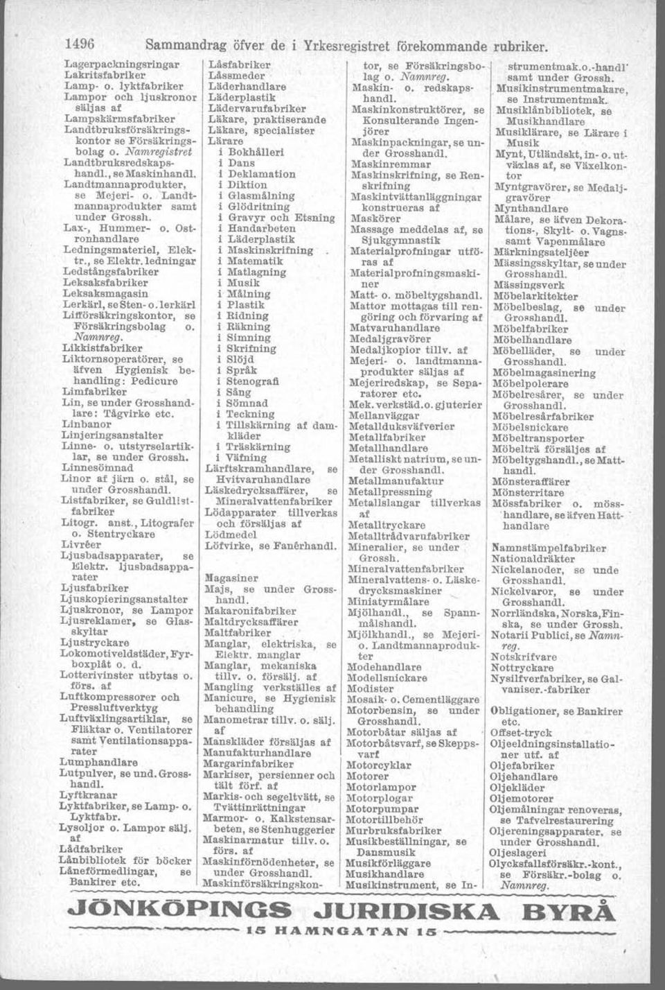 17614, 176:;0, 23814 o. 23815 Werner & Pileiderer A.-B., Drottningg.. 10 Ackumulatorer: Se äfven Ångackumulatorer. Ackumulator Fabr. A.-B. Tudor, Kungsholmstorg 14 A.-B. A. Wiklunds Maskin- & Ve- Iocl pedtabrfk.