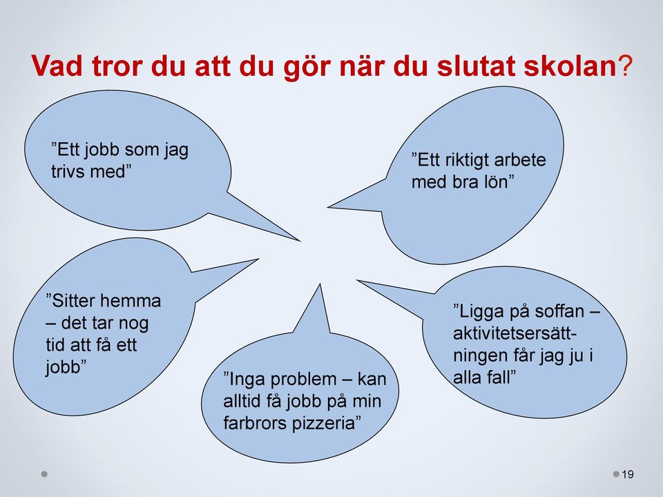 hemma det tar nog tid att få ett jobb Inga problem kan alltid få