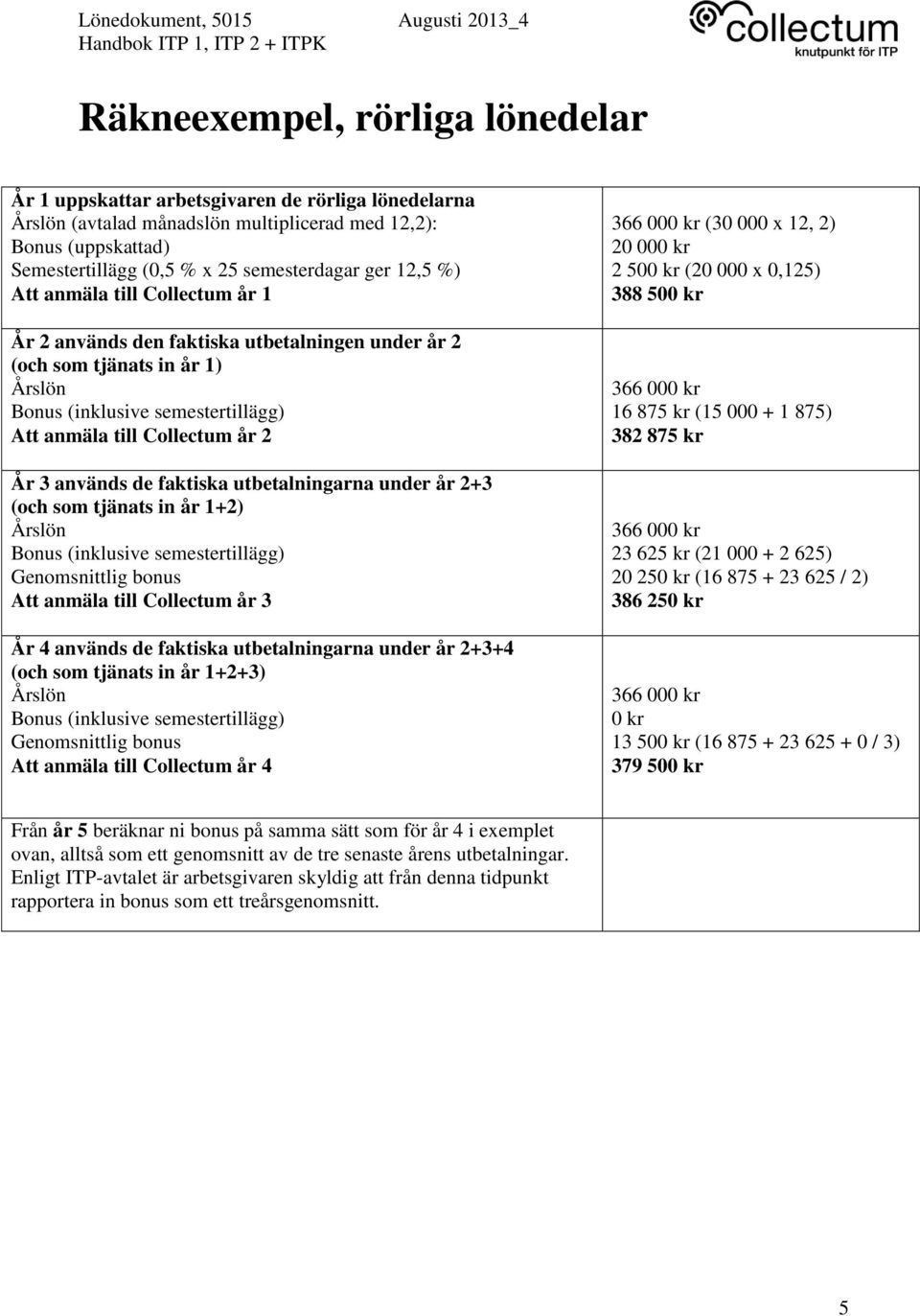 används de faktiska utbetalningarna under år 2+3 (och som tjänats in år 1+2) Årslön Bonus (inklusive semestertillägg) Genomsnittlig bonus Att anmäla till Collectum år 3 År 4 används de faktiska