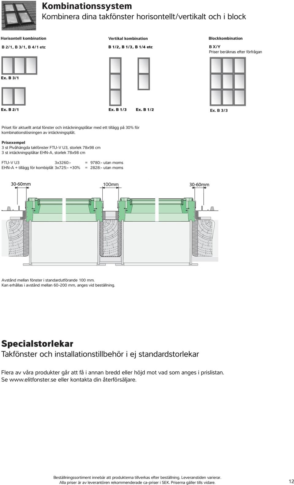 B 3/3 Priset för aktuellt antal fönster och intäckningsplåtar med ett tillägg på 30% för kombinationslösningen av intäckningsplåt.