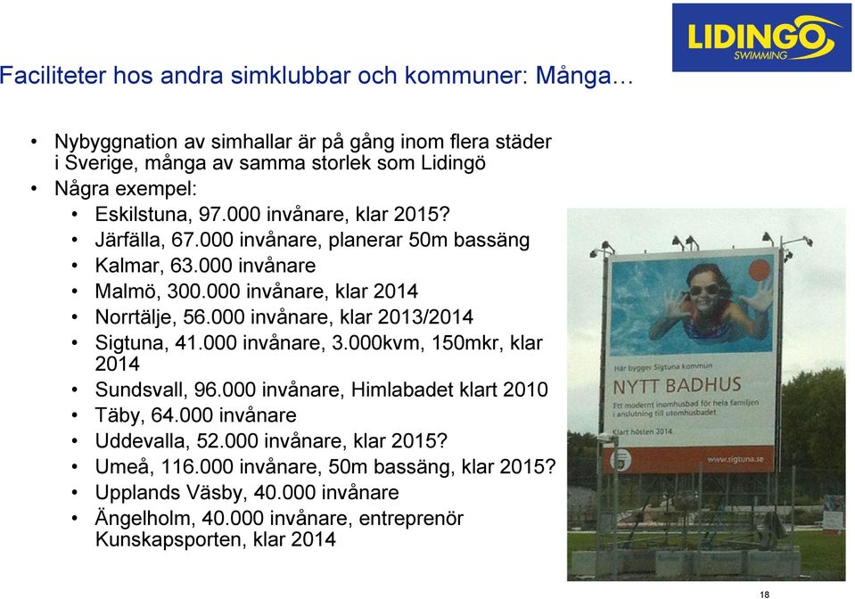 000 invånare, klar 2014 Norrtälje, 56.000 invånare, klar 2013/2014 Sigtuna, 41.000 invånare, 3.000kvm, 150mkr, klar 2014 Sundsvall, 96.
