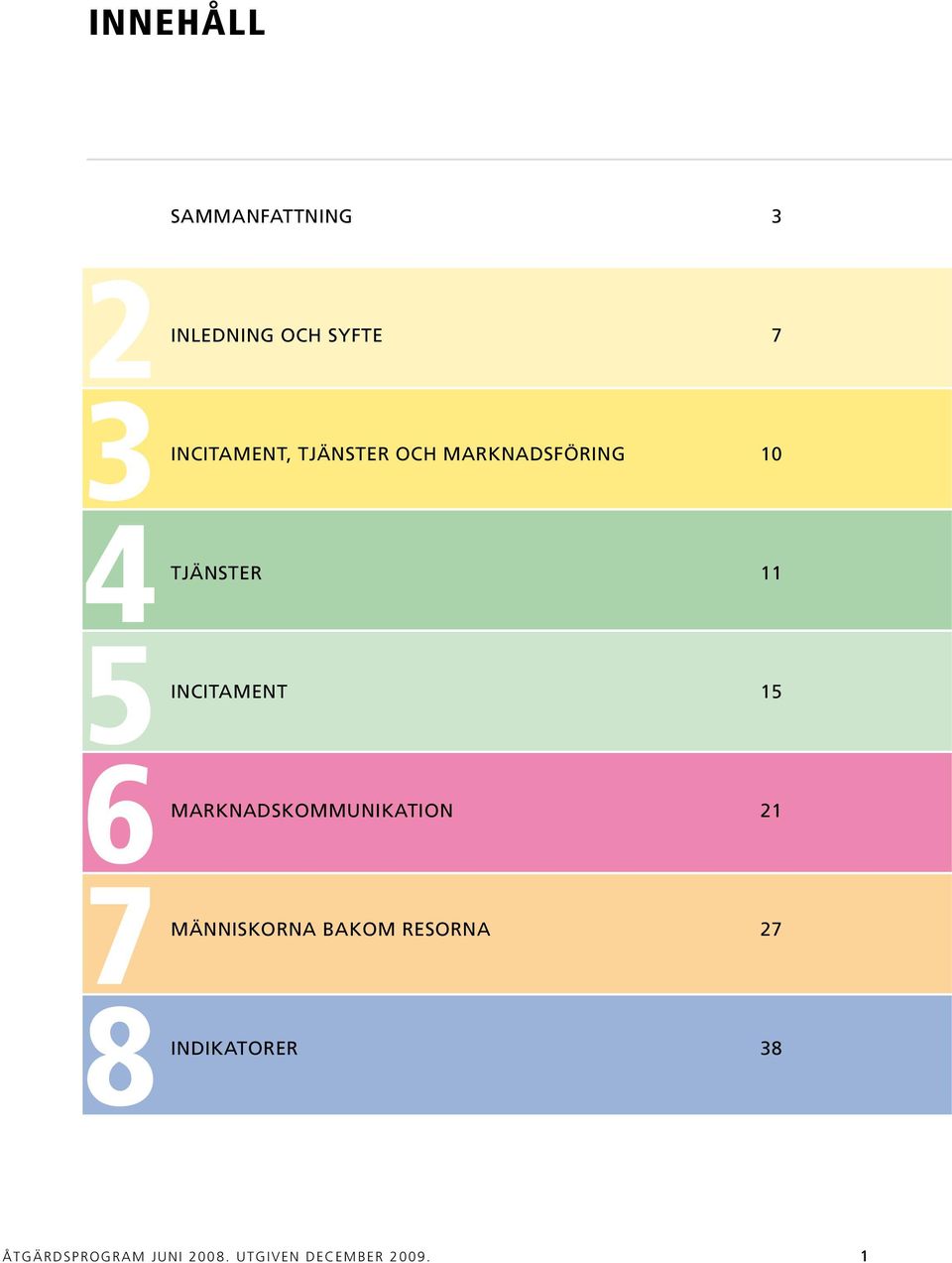 INCITAMENT 15 MARKNADSKOMMUNIKATION 21 MÄNNISKORNA BAKOM