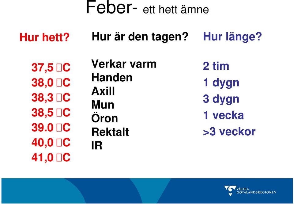 0 C 40,0 C 41,0 C Hur är den tagen?