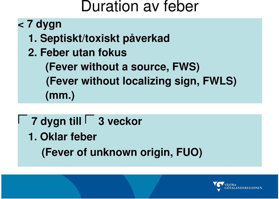 Feber utan fokus (Fever without a source, FWS) (Fever