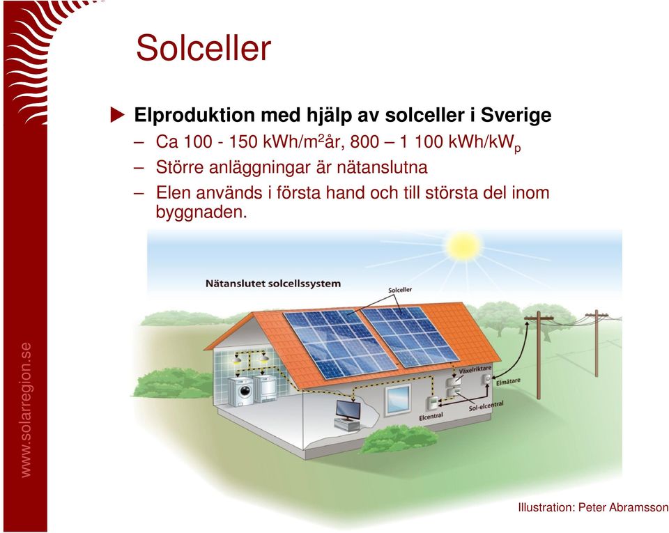 anläggningar är nätanslutna Elen används i första hand