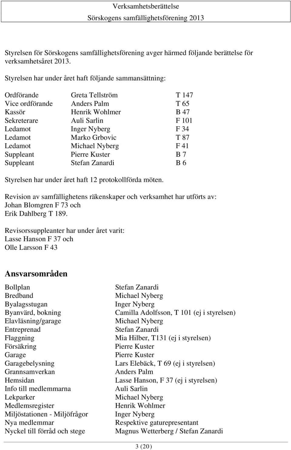 F 34 Ledamot Marko Grbovic T 87 Ledamot Michael Nyberg F 41 Suppleant Pierre Kuster B 7 Suppleant Stefan Zanardi B 6 Styrelsen har under året haft 12 protokollförda möten.