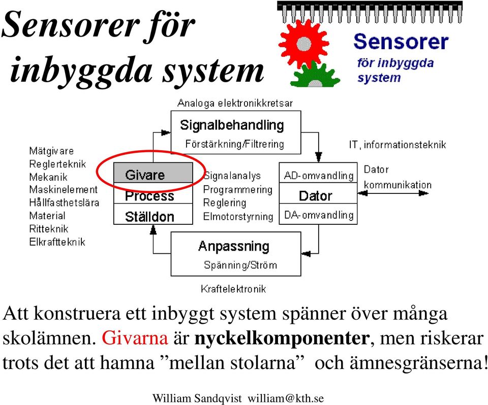 Givarna är nyckelkomponenter, men riskerar