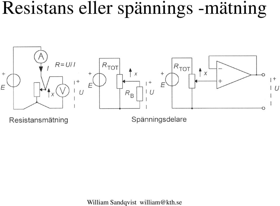 spännings