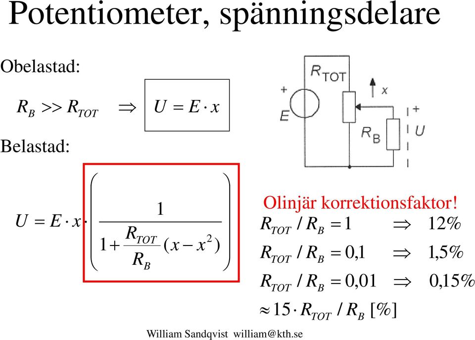Olinjär korrektionsfaktor!