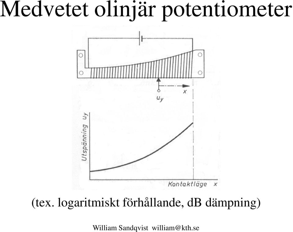 logaritmiskt