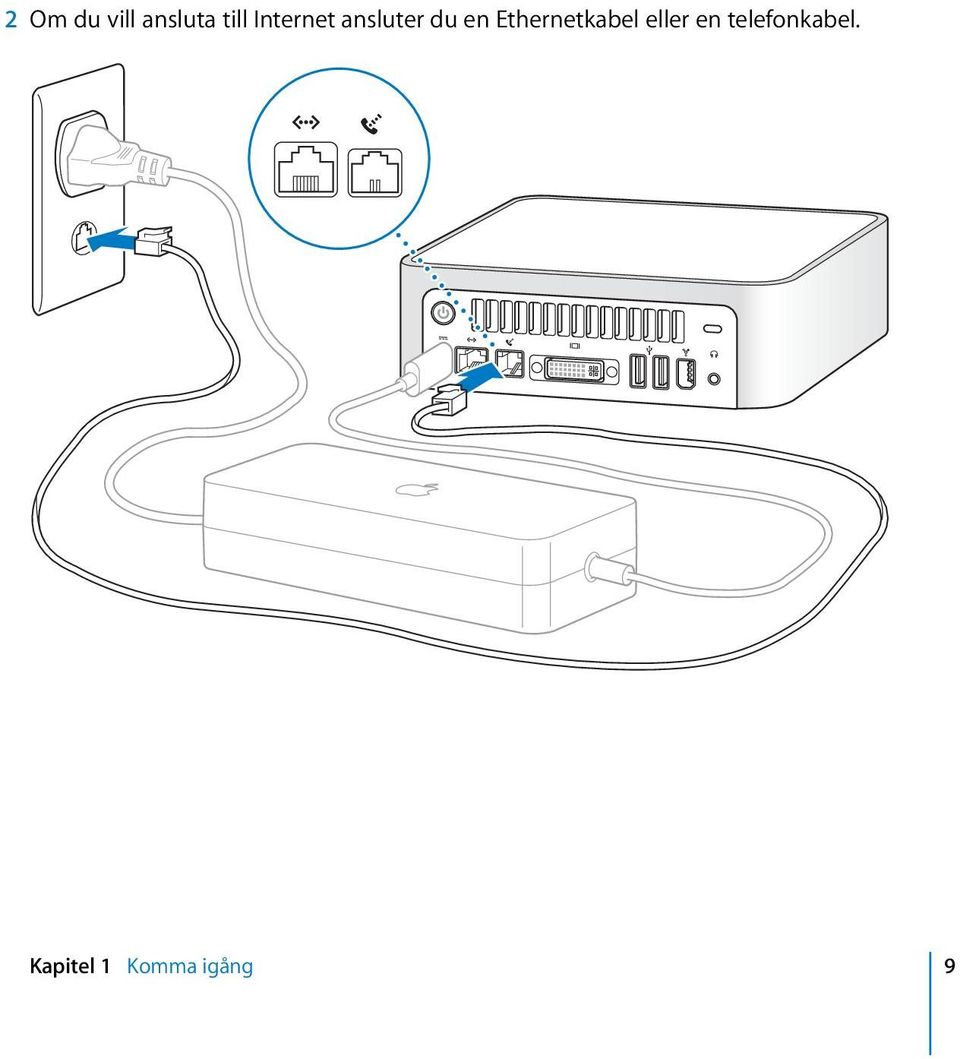 Ethernetkabel eller en