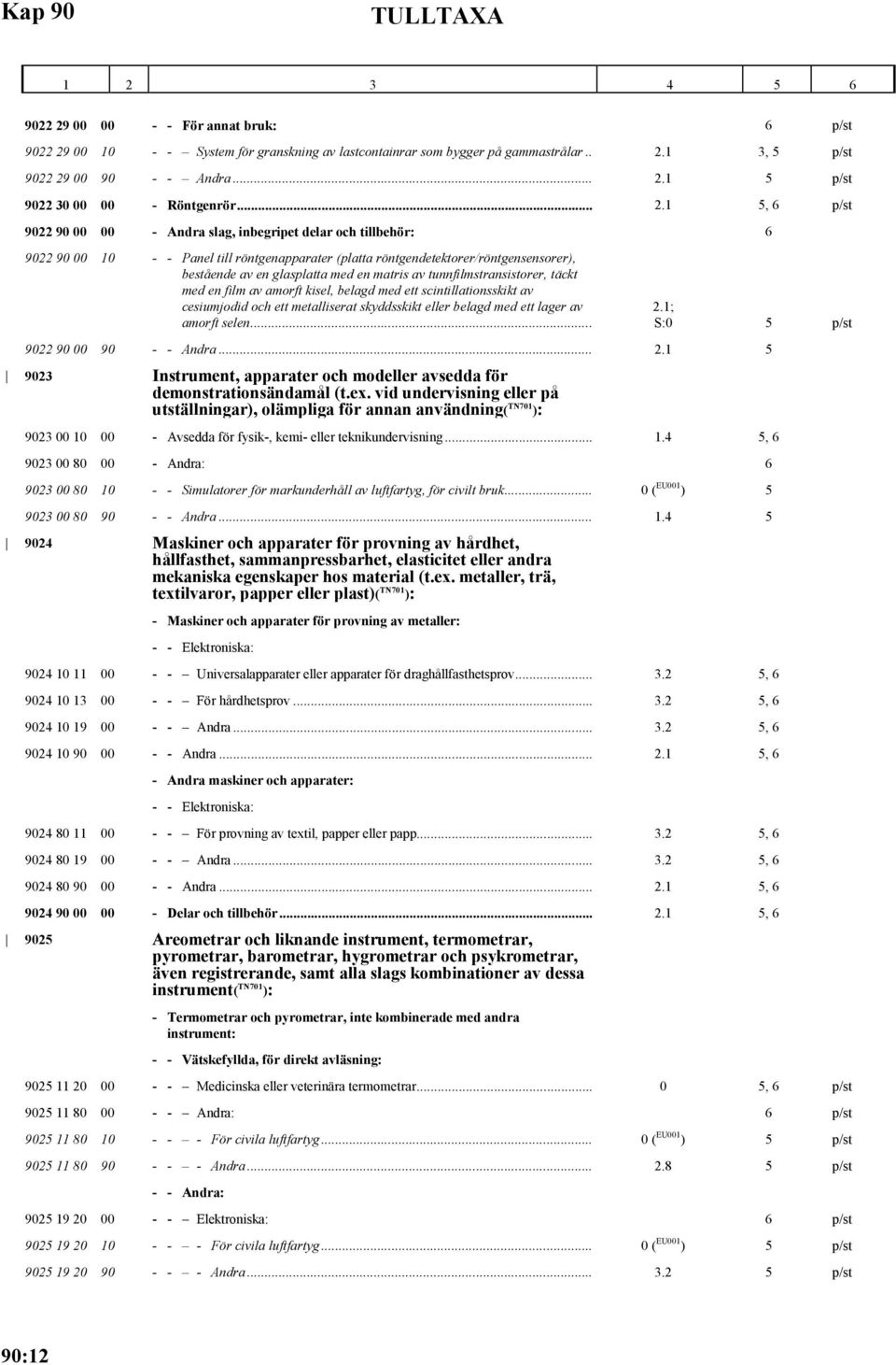en matris av tunnfilmstransistorer, täckt med en film av amorft kisel, belagd med ett scintillationsskikt av cesiumjodid och ett metalliserat skyddsskikt eller belagd med ett lager av amorft selen... 2.