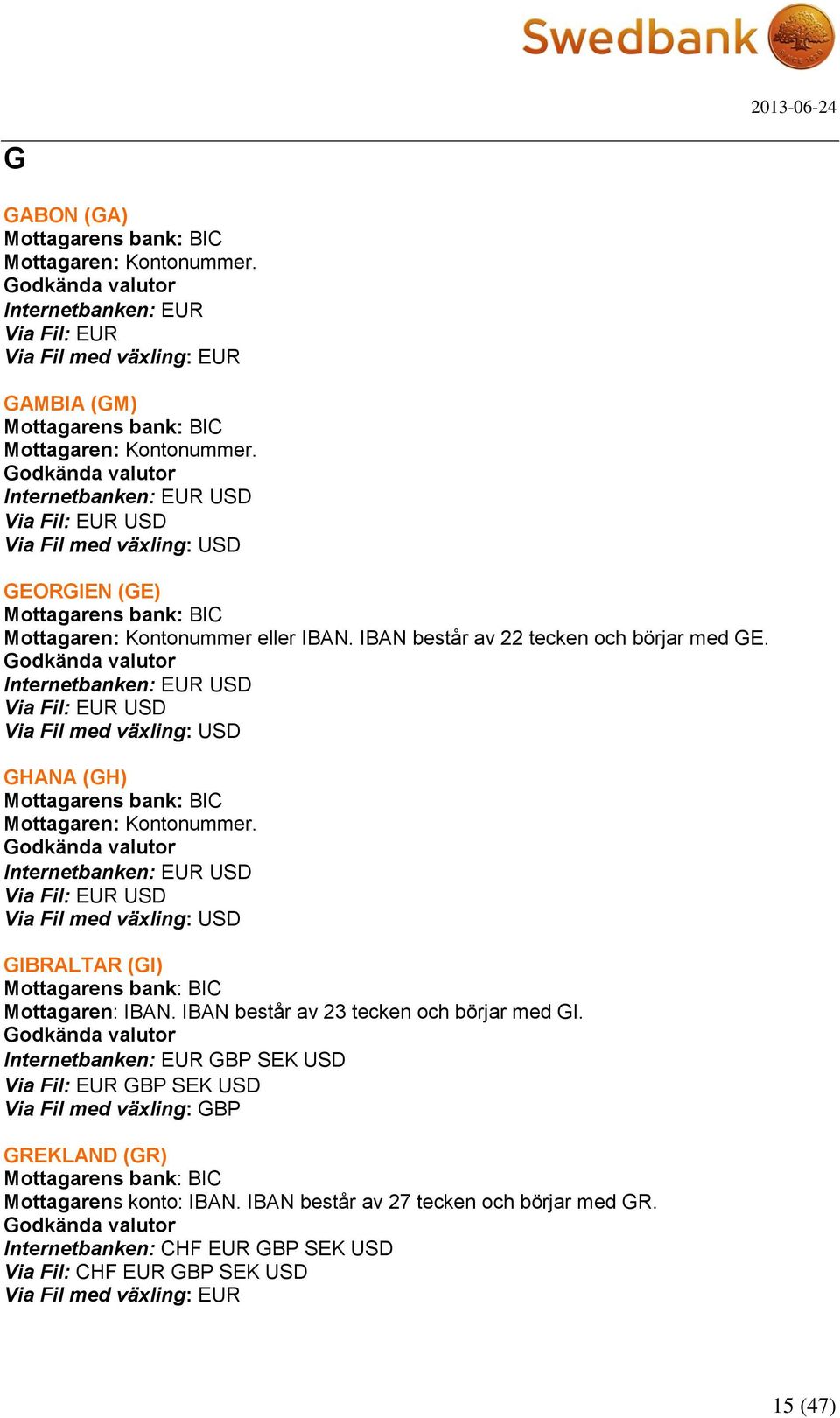 IBAN består av 23 tecken och börjar med GI.