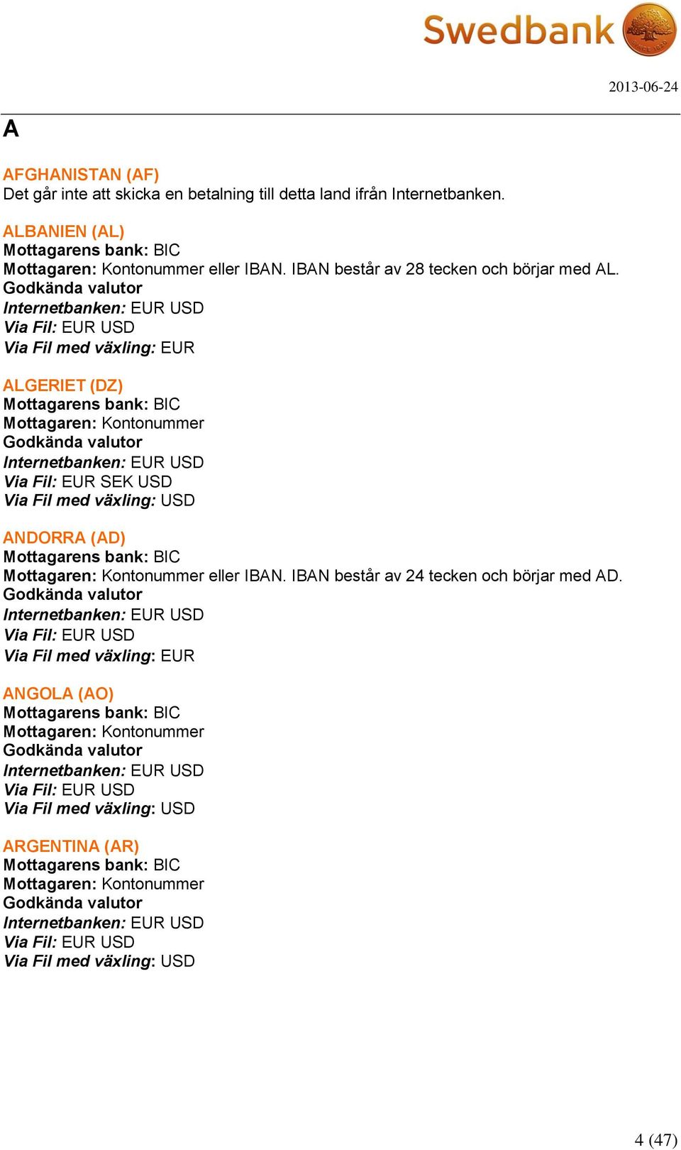 IBAN består av 28 tecken och börjar med AL.