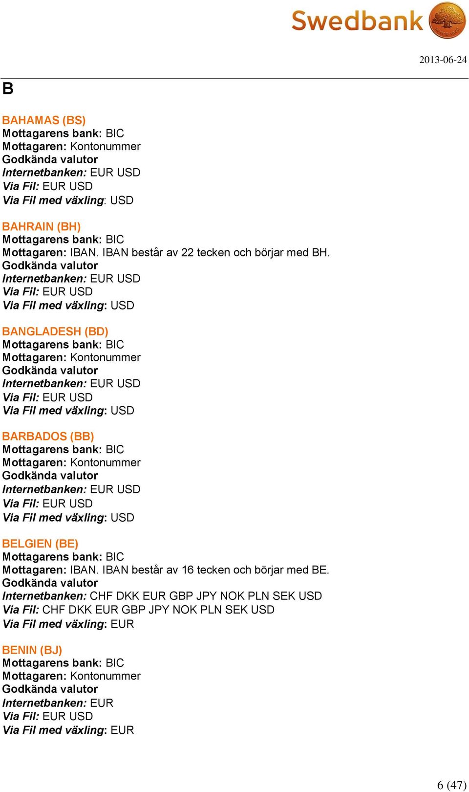 BANGLADESH (BD) BARBADOS (BB) BELGIEN (BE) Mottagaren: IBAN.