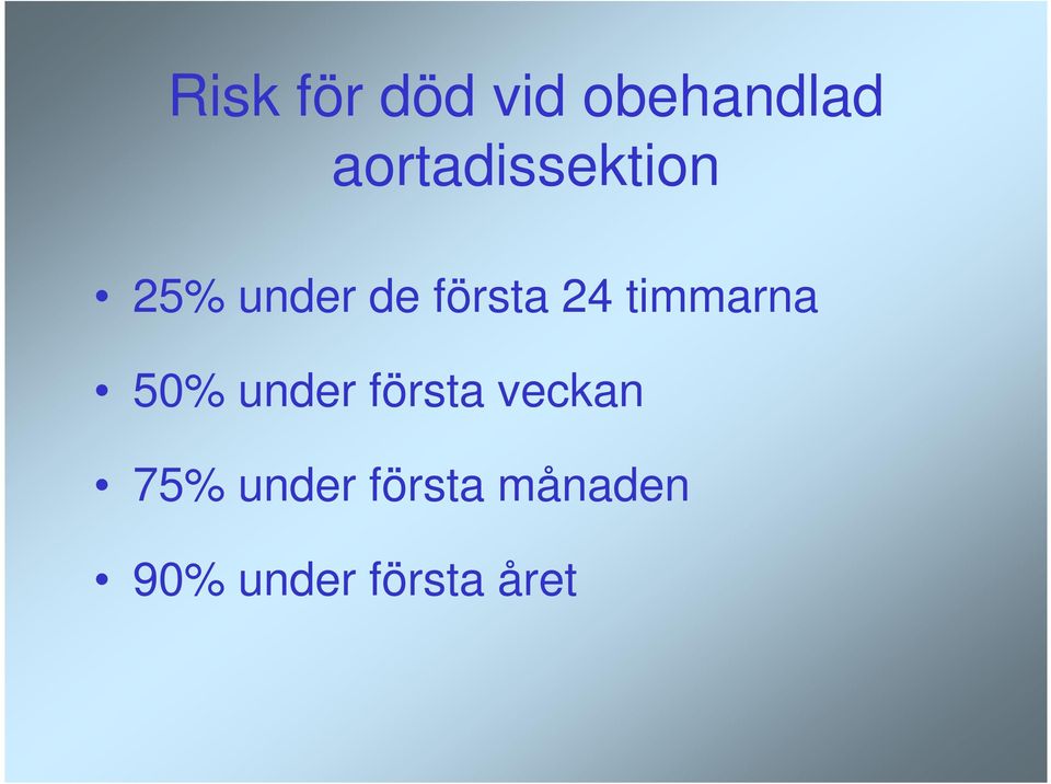 24 timmarna 50% under första veckan