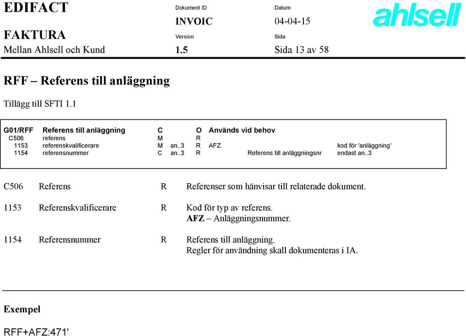 .3 R AFZ kod för 'anläggning' 1154 referensnummer C an..3 R Referens till anläggningsnr endast an.