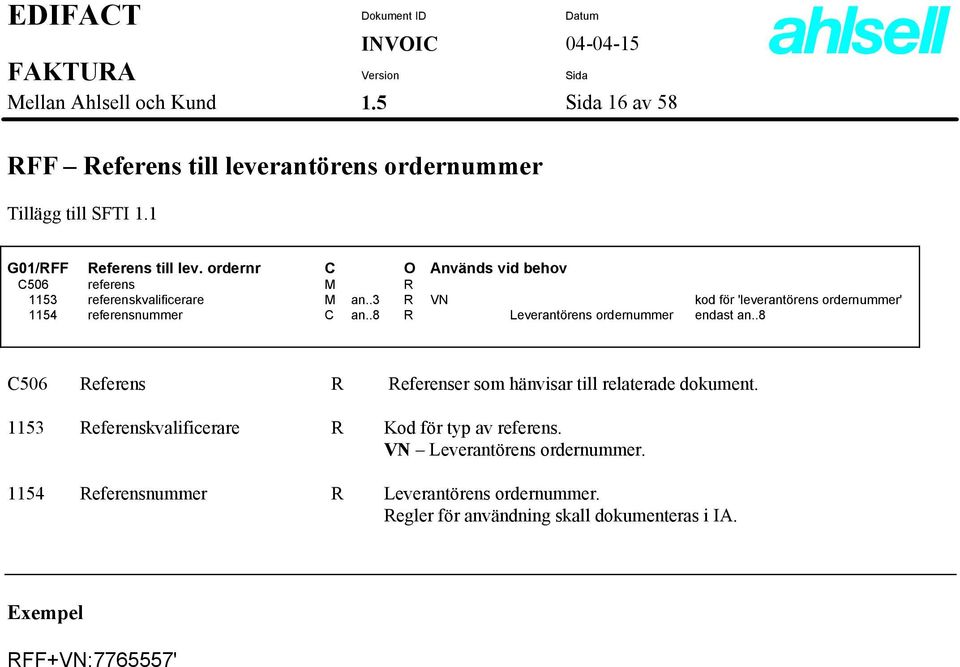 .8 R Leverantörens ordernummer endast an..8 C506 Referens R Referenser som hänvisar till relaterade dokument.