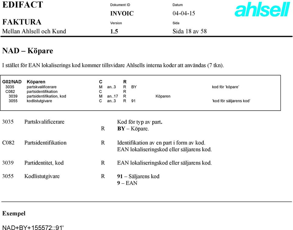 .17 R Köparen 3055 kodlistutgivare C an..3 R 91 kod för säljarens kod 3035 Partskvalificerare R Kod för typ av part. BY Köpare.