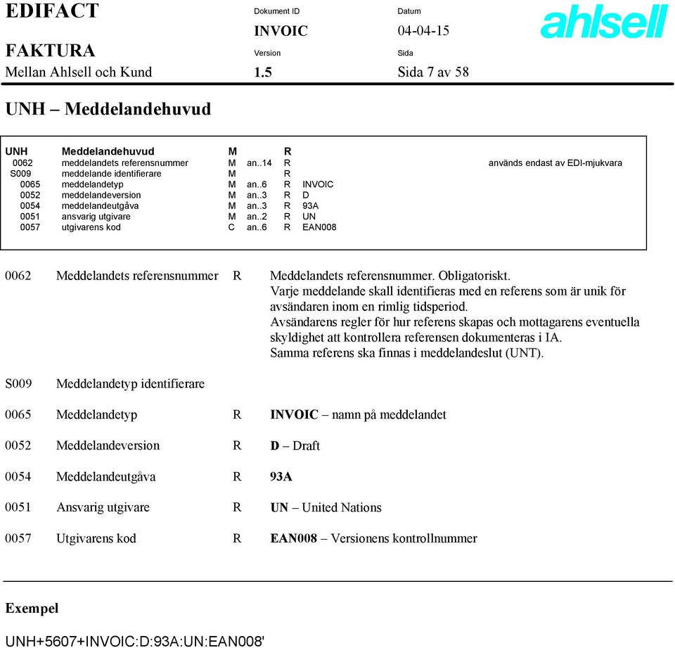 .3 R 93A 0051 ansvarig utgivare M an..2 R UN 0057 utgivarens kod C an..6 R EAN008 0062 Meddelandets referensnummer R Meddelandets referensnummer. Obligatoriskt.