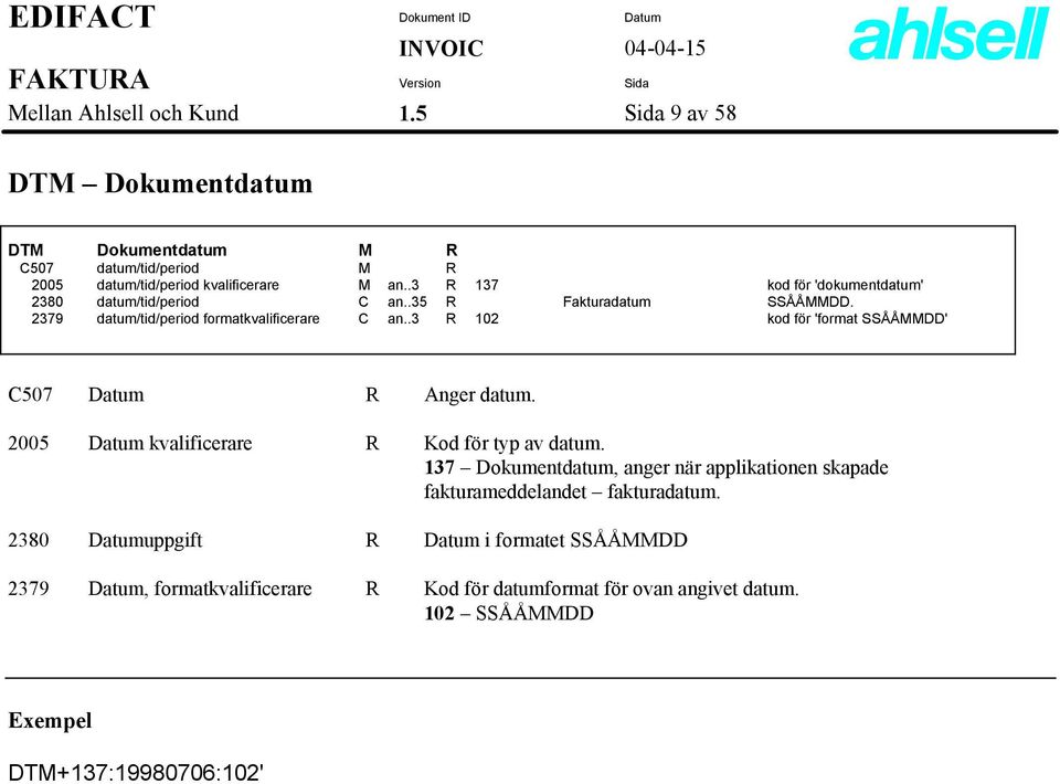 .3 R 102 kod för 'format SSÅÅMMDD' C507 Datum R Anger datum. 2005 Datum kvalificerare R Kod för typ av datum.