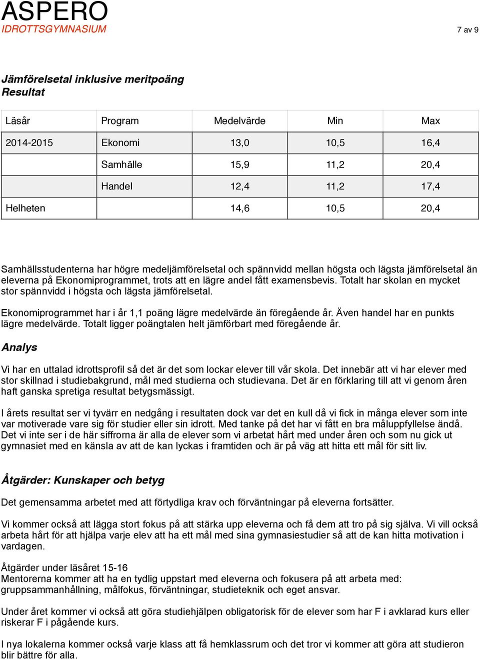 Totalt har skolan en mycket stor spännvidd i högsta och lägsta jämförelsetal. Ekonomiprogrammet har i år 1,1 poäng lägre medelvärde än föregående år. Även handel har en punkts lägre medelvärde.