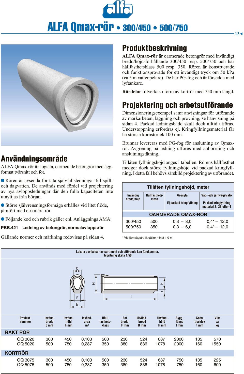 Rördelar tillverkas i form av kortrör med 750 mm längd. Användningsområde ALFA Qmax-rör är fogtäta, oarmerade betongrör med äggformat tvärsnitt och fot.