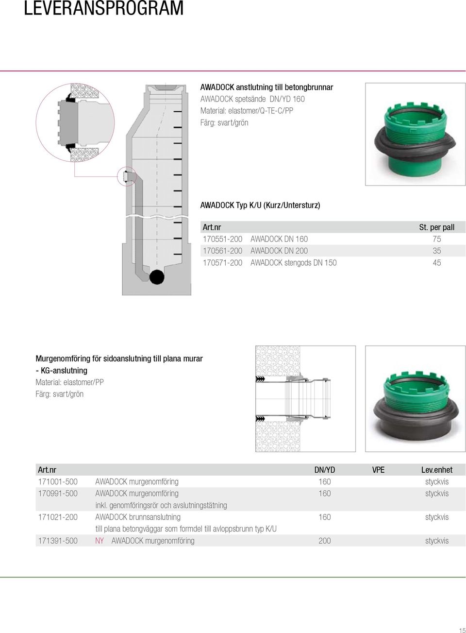 Material: elastomer/pp Färg: svart/grön Art.nr DN/YD VPE Lev.enhet 171001-500 AWADOCK murgenomföring 160 styckvis 170991-500 AWADOCK murgenomföring 160 styckvis inkl.