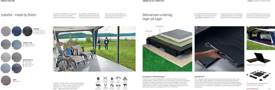 Eftersom mattorna efter vävningen är behandlade i en värmepress, kan du klippa dem även diagonalt efter förtältets form.