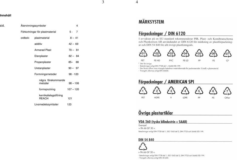 41 additiv 42 69 Armerad Plast 70 81 Etenplaster 82 84 Propenplaster 85 88