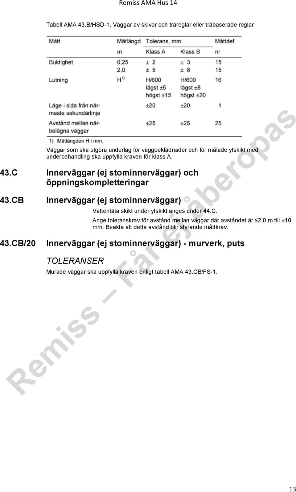 uppfylla kraven för klass A. 43.C Innerväggar (ej stominnerväggar) och öppningskompletteringar 43.CB 43.