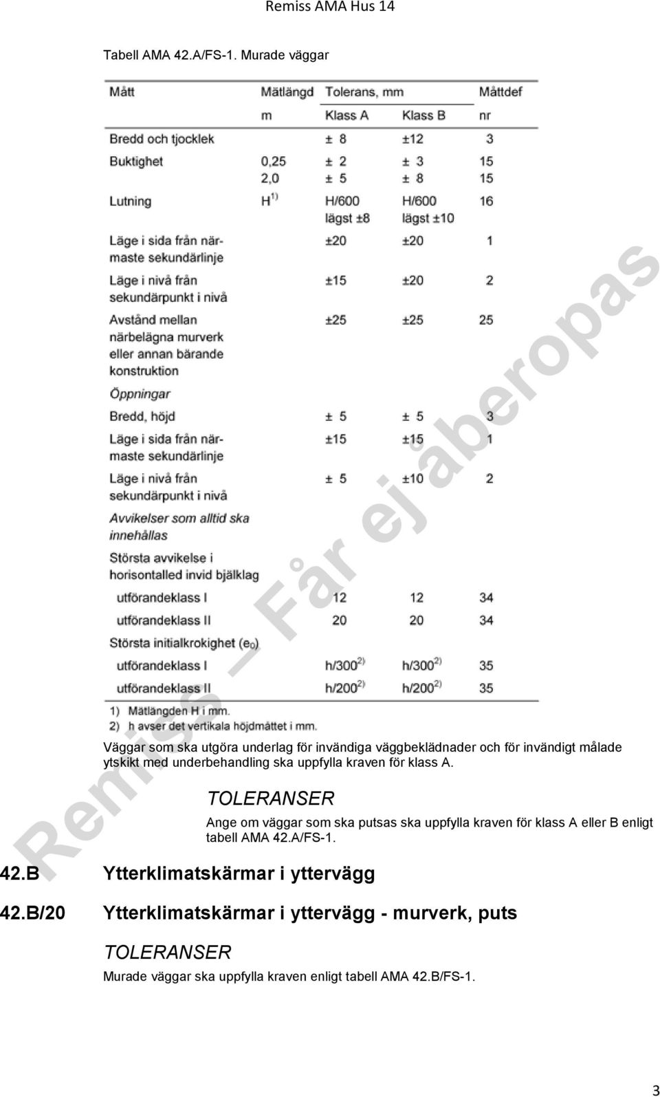 med underbehandling ska uppfylla kraven för klass A. 42.