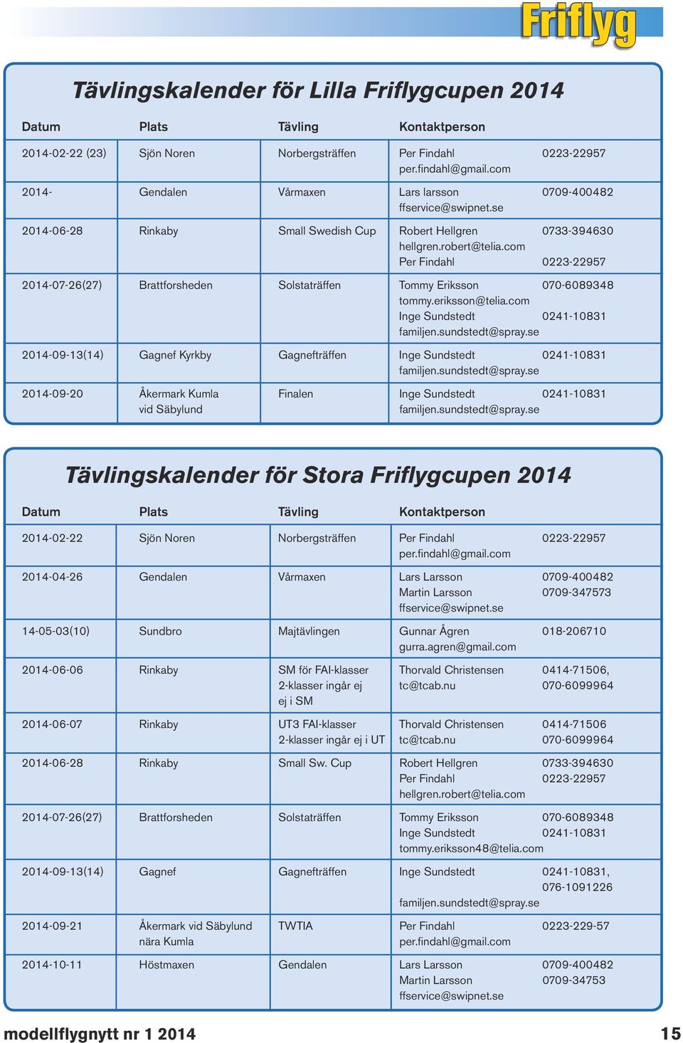 com Per Findahl 0223-22957 2014-07-26(27) Brattforsheden Solstaträffen Tommy Eriksson 070-6089348 tommy.eriksson@telia.com Inge Sundstedt 0241-10831 familjen.sundstedt@spray.