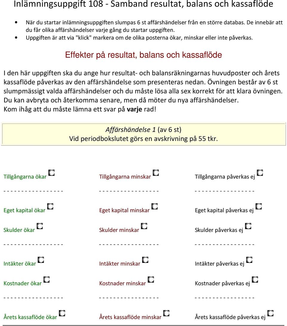 Effekter på resultat, balans och kassaflöde I den här uppgiften ska du ange hur resultat- och balansräkningarnas huvudposter och årets kassaflöde påverkas av den affärshändelse som presenteras nedan.