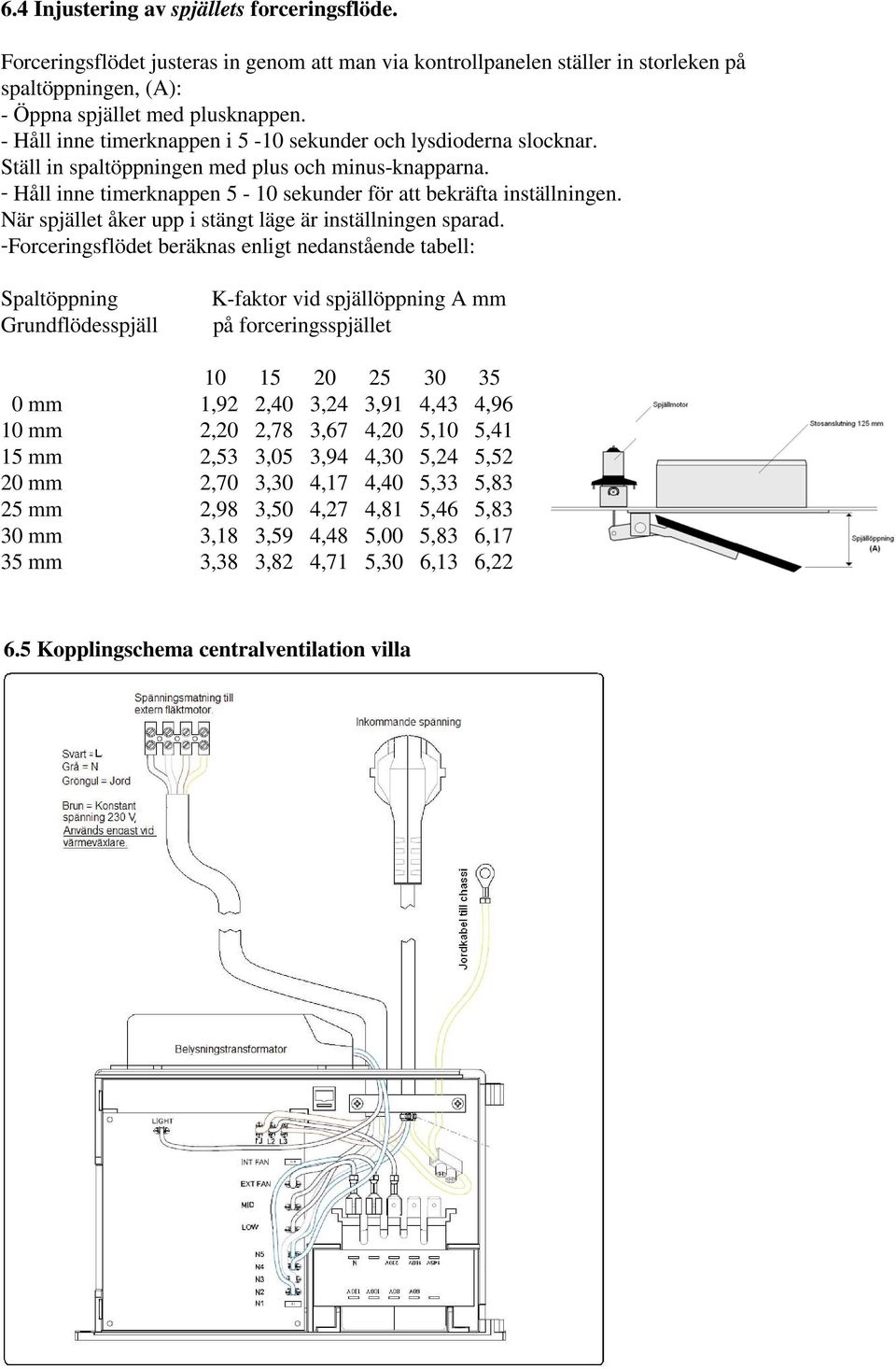 Innehållsförteckning: 1. Säkerhetsanvisnignar. - PDF Gratis nedladdning