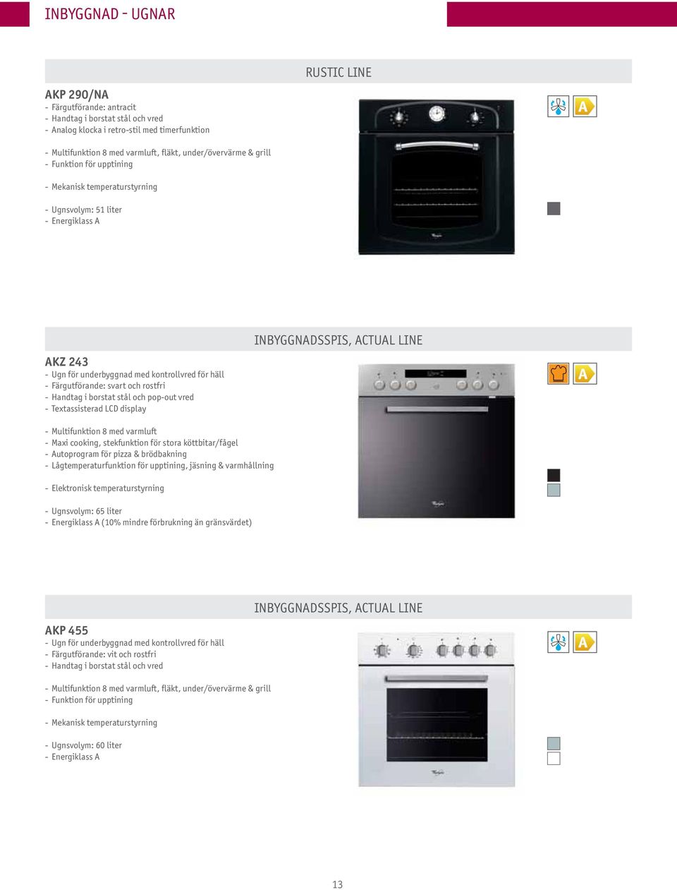 rostfri - Handtag i borstat stål och pop-out vred -Textassisterad LCD display INBYGGNADSSPIS, ACTUAL LINE - Multifunktion 8 med varmluft - Maxi cooking, stekfunktion för stora köttbitar/fågel -