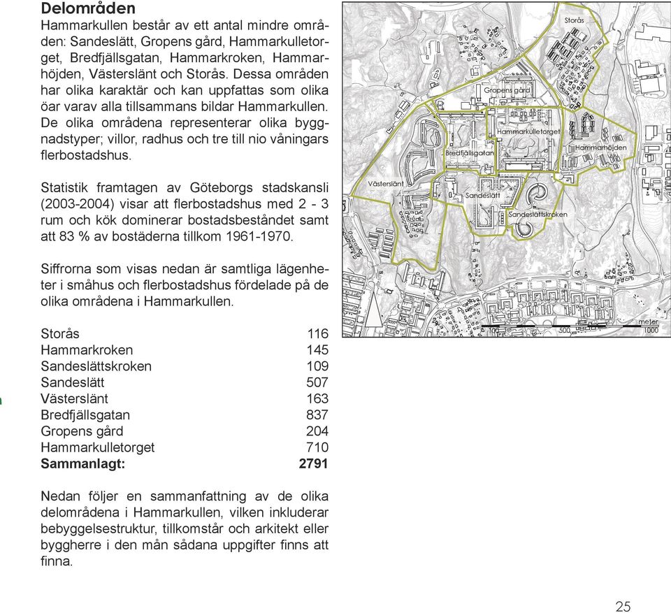 De olika områdena representerar olika byggnadstyper; villor, radhus och tre till nio våningars flerbostadshus.