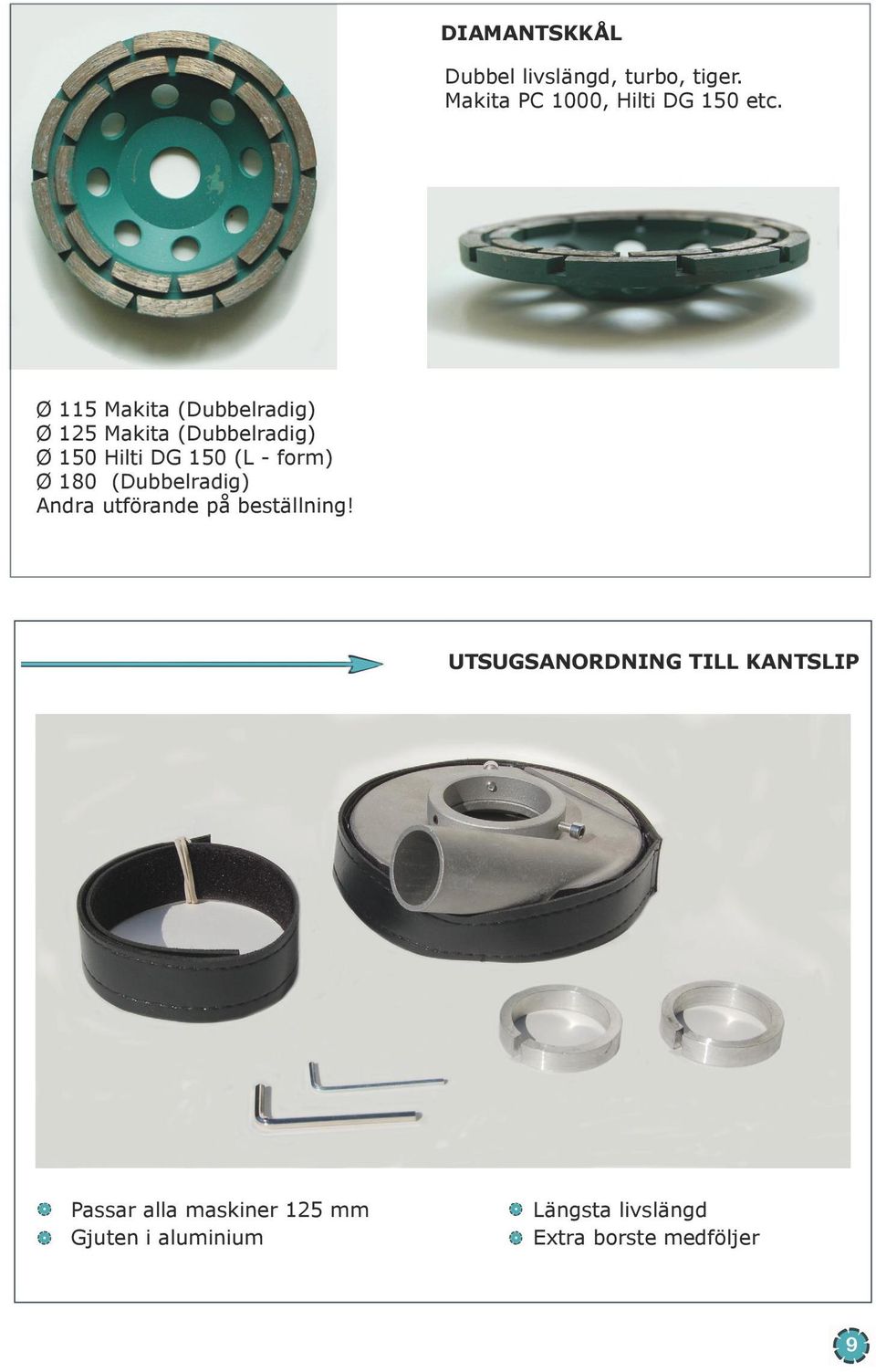 Ø 180 (Dubbelradig) Andra utförande på beställning!