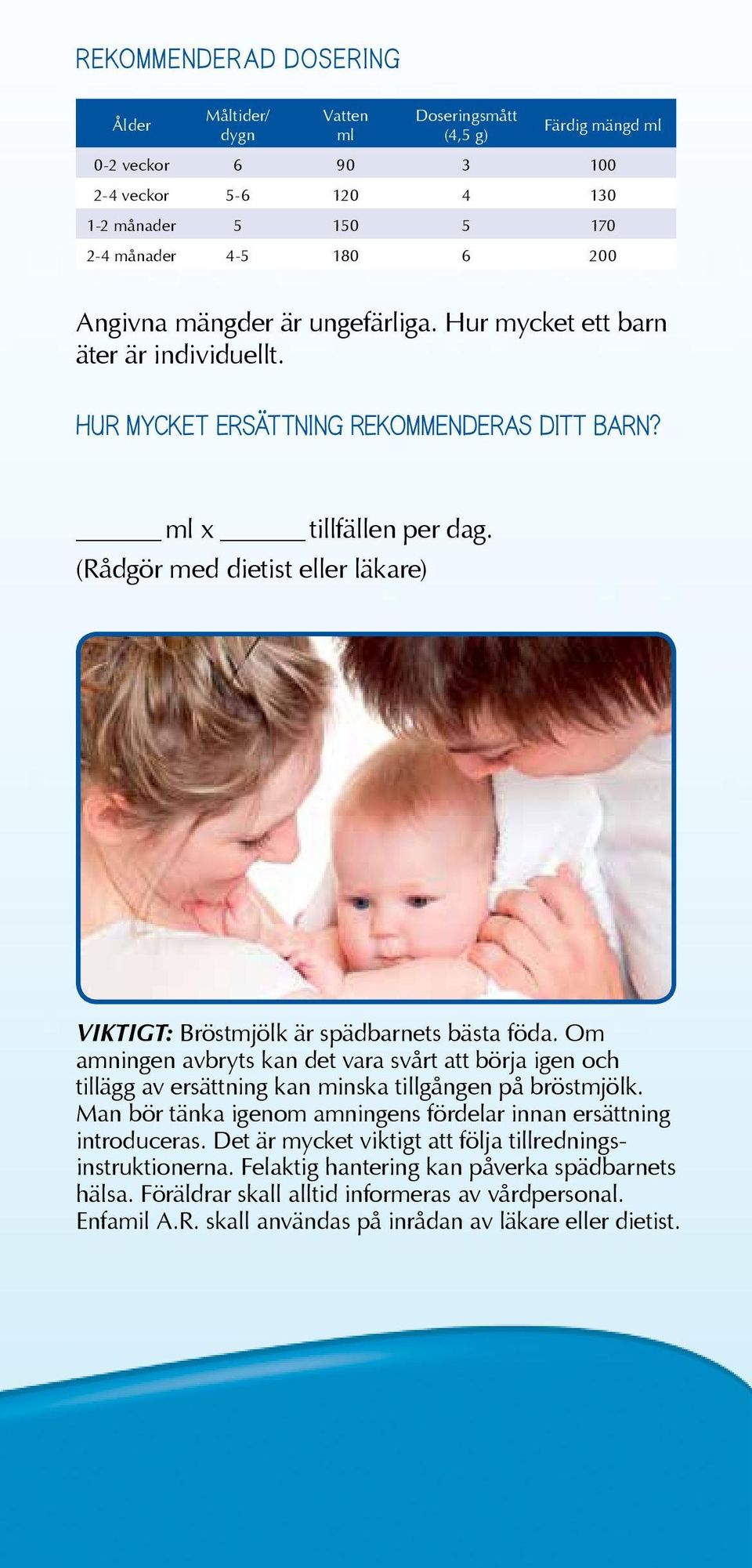 (Rådgör med dietist eller läkare) VIKTIGT: Bröstmjölk är späd barnets bästa föda. Om amningen avbryts kan det vara svårt att börja igen och tillägg av ersättning kan minska tillgången på bröstmjölk.