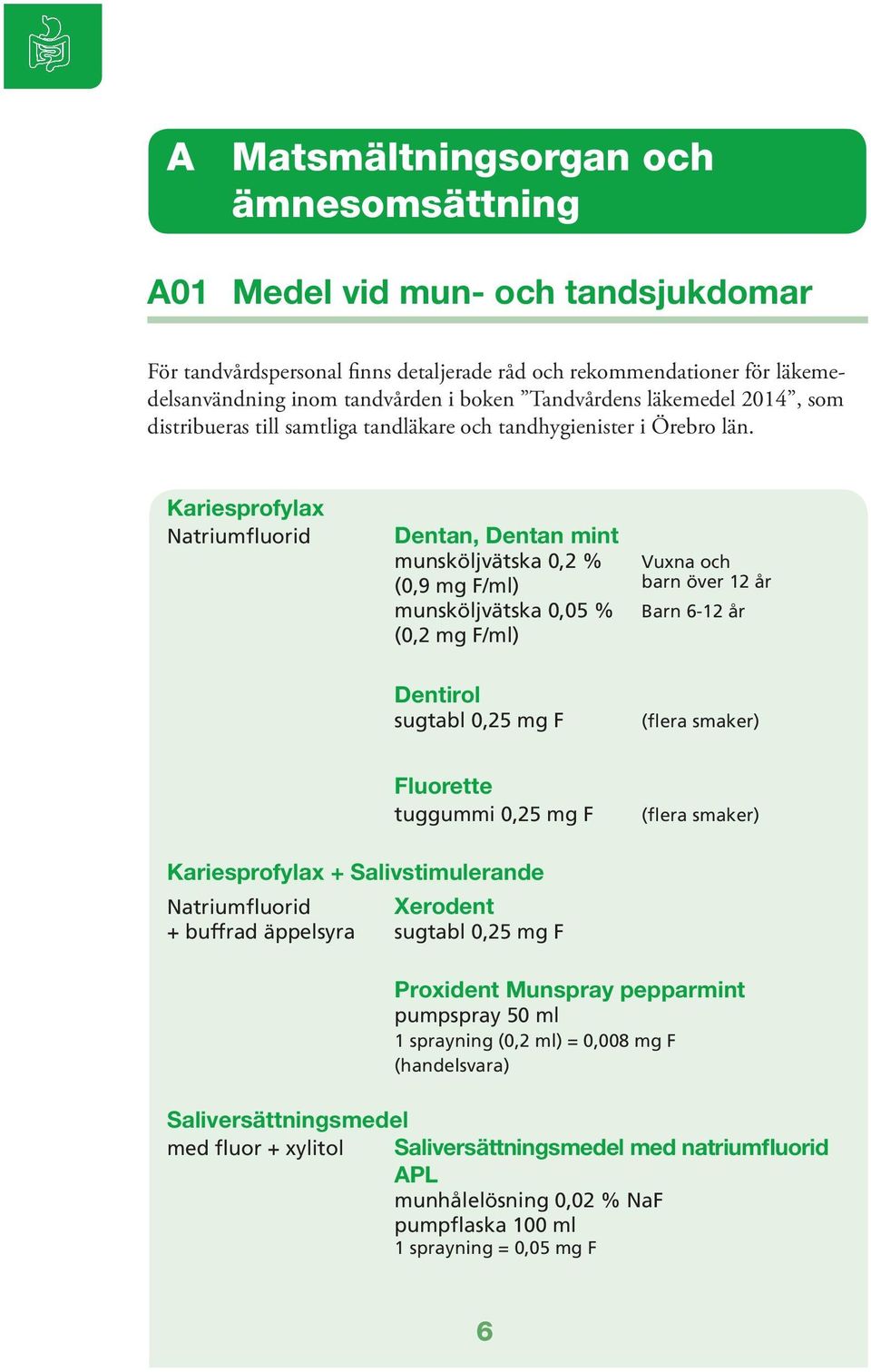 Kariesprofylax Natriumfluorid Dentan, Dentan mint munsköljvätska 0,2 % Vuxna och (0,9 mg F/ml) barn över 12 år munsköljvätska 0,05 % Barn 6-12 år (0,2 mg F/ml) Dentirol sugtabl 0,25 mg F (flera